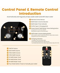 Zeus and Ruta Cordless Pet Water Fountain 4.5L Dual Tank Filtration Automatic Cat Dog Dispenser Easy Clean Design