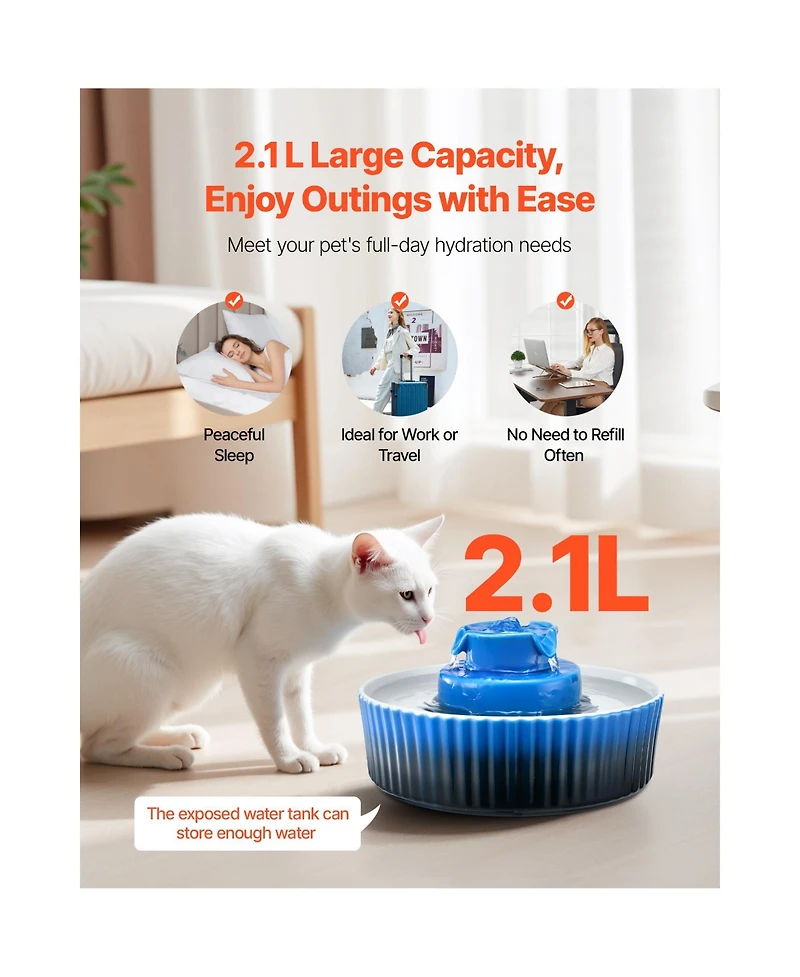 Zeus and Ruta Ceramic Cat Water Fountain 2.1L Cupcake Pet Drinking Fountain For Cats and Dogs