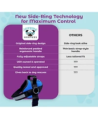 ProMounts Side Ring No Pull Dog Harness