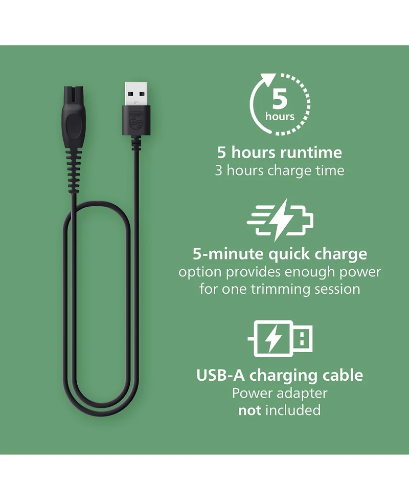 Philips Norelco All-In-One 7000