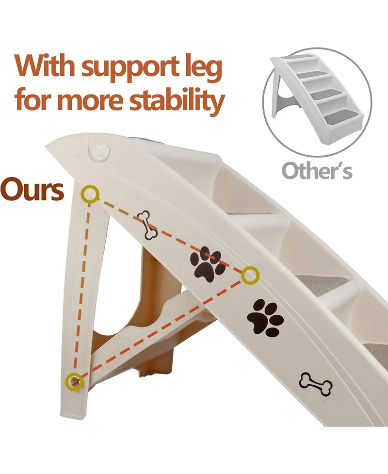 Zeny Folding Dog Stairs, Portable Indoor/Outdoor Pet Steps for Bed, Couch, Car, Pet Stairs for Small Pet Dog/Cat