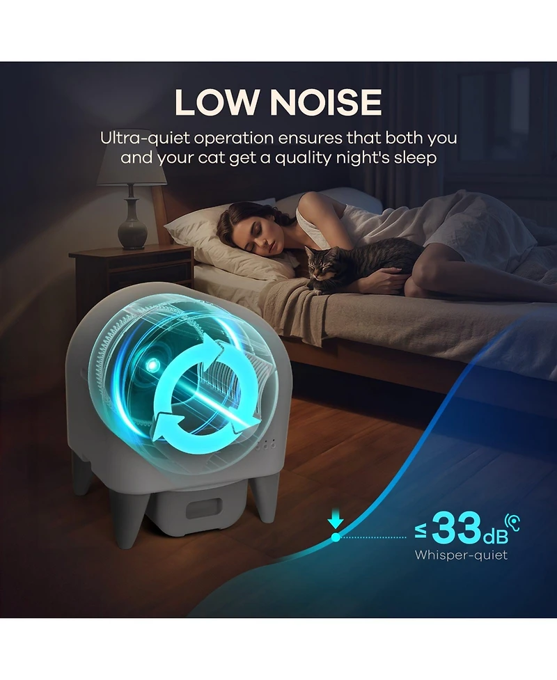 Cumrige Modern Smart Self Cleaning Cat Litter Box