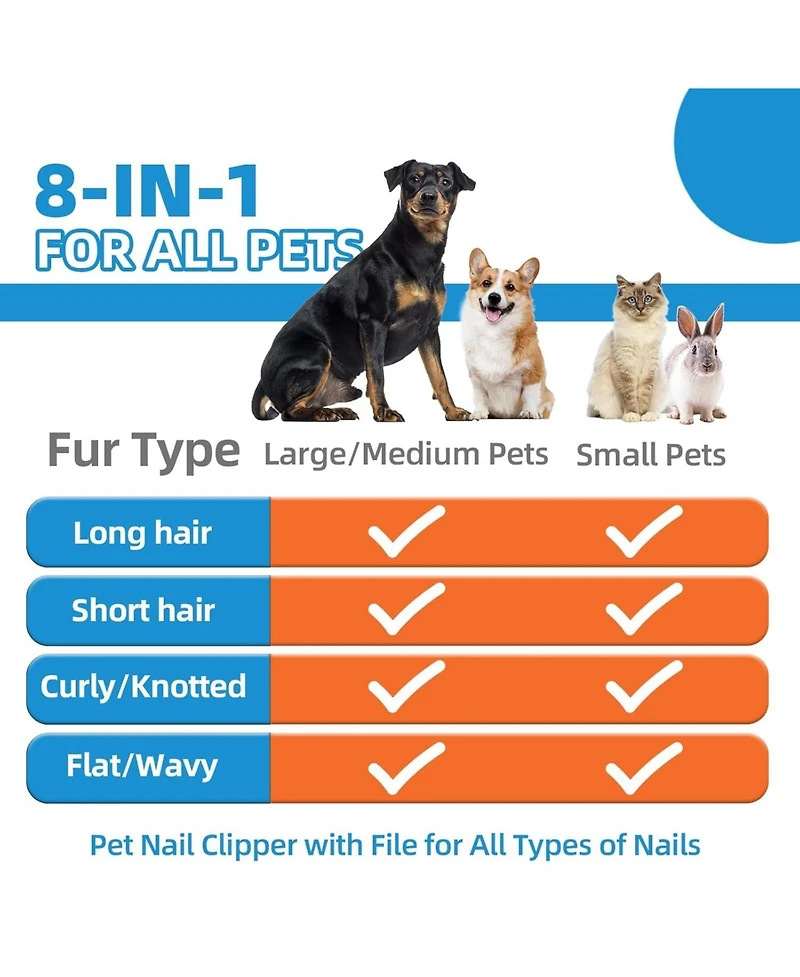 Aronkl Pet Bath Grooming Kit with Hair Brush Towel Washing Gloves Shampoo Scrubber