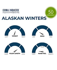 Coma Inducer Alaskan Winters Comforter - Arctic Wolf