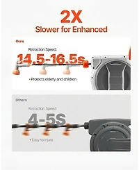 Sugift Retractable Hose Reel 1/2in x 145 ft Wall-Mounted Heavy Duty for Outdoors