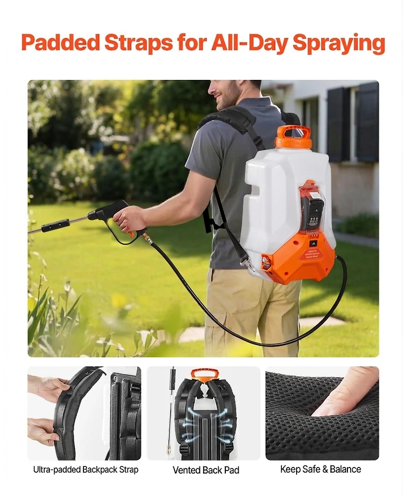 Sugift Battery Powered Backpack Sprayer, 4 Gallon Electric Sprayer with 2 Wands and Nozzles