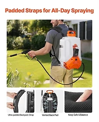 Sugift Battery Powered Backpack Sprayer, 4 Gallon Electric Sprayer with 2 Wands and Nozzles