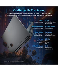 Thunderobot Radiant 16 16" Traditional Laptop Intel Core i7 32GB Ram Nvidia GeForce Rtx 5060 1TB Ssd Storage Windows 11 Pro 300Hz