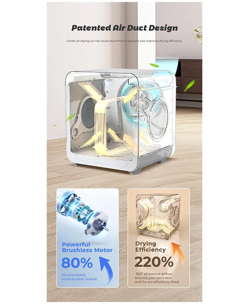 Zeus & Ruta Pet Hair Dryer Room with 3-Speed Modes, Dual-Temp Wind (32-40 aC), 5-120 Min Timer