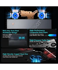 Thunderobot Storm 15 15.6" Traditional Laptop Intel Core i7 16GB Ram Nvidia GeForce Rtx 4050 512GB Ssd Storage Windows 11 Home 165Hz