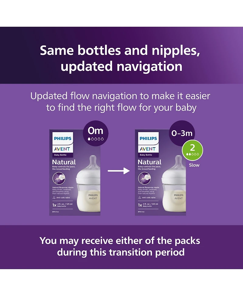 Avent Baby Philips Bottles 3pk, 4oz.