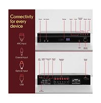 Pyle 5.2 Channel Av Home Theater Receiver Hi-Fi Stereo Amplifier with Bluetooth, Usb, Fm Radio (PT875BT)