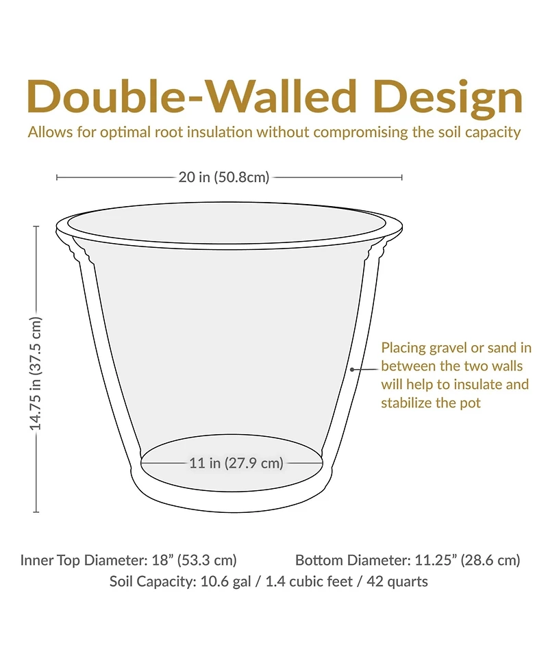 Franklin 20" Outdoor Plant Pot - Uv-Resistant Polyresin Flowerpot for Indoor or Outdoor Use