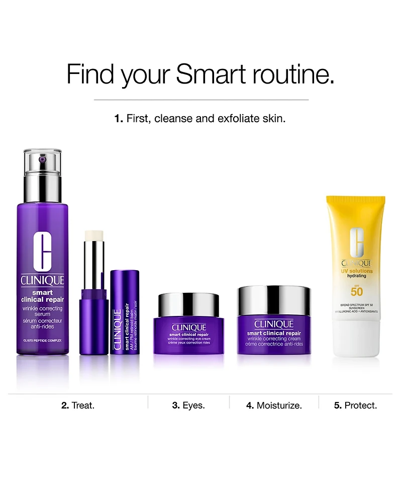 Clinique Smart Clinical Repair Wrinkle Correcting Serum