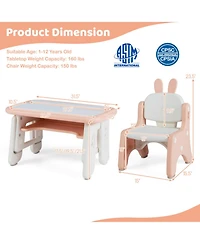 Gouun Kids Table and Rabbit Chair Set with Magnetic Drawing Boards