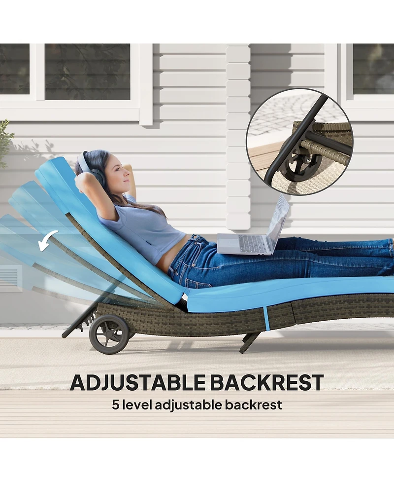Outsunny Reclining Chaise Lounge Chair, Thickly Cushioned, Rolling Outdoor Plastic Rattan Sun Bathing Chair /w Wheels for Poolside, Pool, Patio, Sky B