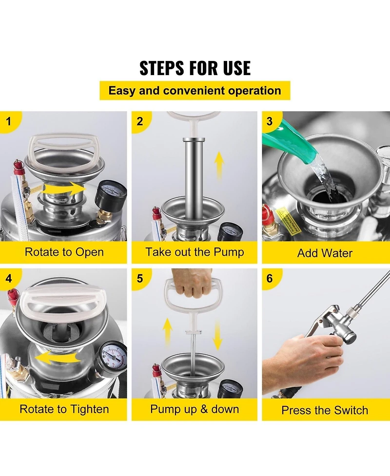 Sugift 2Gal Stainless Steel Sprayer, 20" Wand, Adjustable Nozzle for Gardening