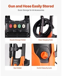 Sugift Electric Pressure Washer, 2000 Psi, 2.8 Gpm, with Nozzles and Foam Cannon