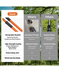 Sugift Manual Pole Saw, 7.3-27 ft Extendable Tree Pruner with Steel Blade for Branch Trimming