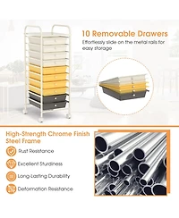 Sugift 10 Drawer Rolling Storage Cart Organizer with 4 Universal Casters