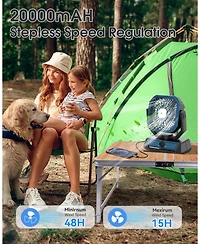 Gnuadz Portable Fan Rechargeable Led Lantern Camping Usb Travel Home 20000mAh
