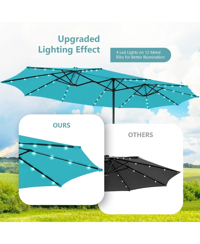 Sugift 15 Feet Twin Patio Umbrella with 48 Solar Led Lights