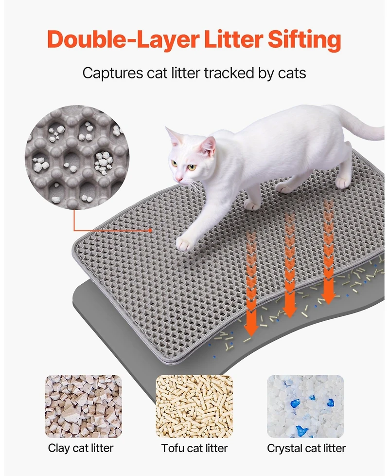 Gouun Double-Layer Honeycomb Cat Litter Trapping Mat, 24 x 15 Inch Eva Litter Box Mat with Waterproof Bottom