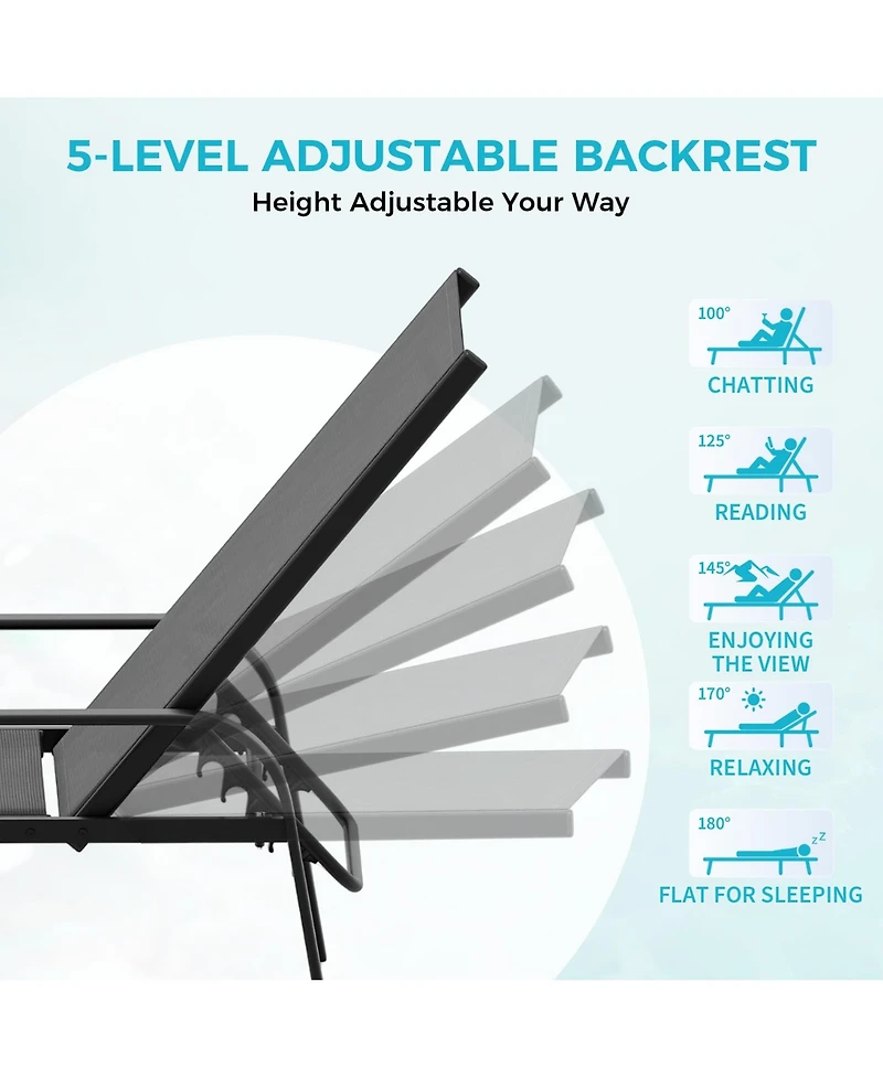 Homfan Adjustable 5-Position Outdoor Lounge Chairs Set of 2 - Durable Textilene Reclining Patio Chaise