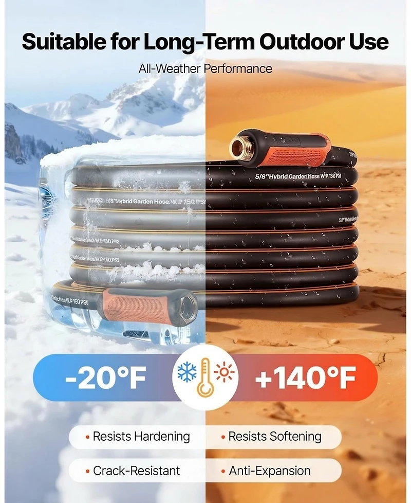 Sugift Garden Hose, 200 ft 5/8", Heavy Duty Hose with 10 Mode Nozzle for Gardening