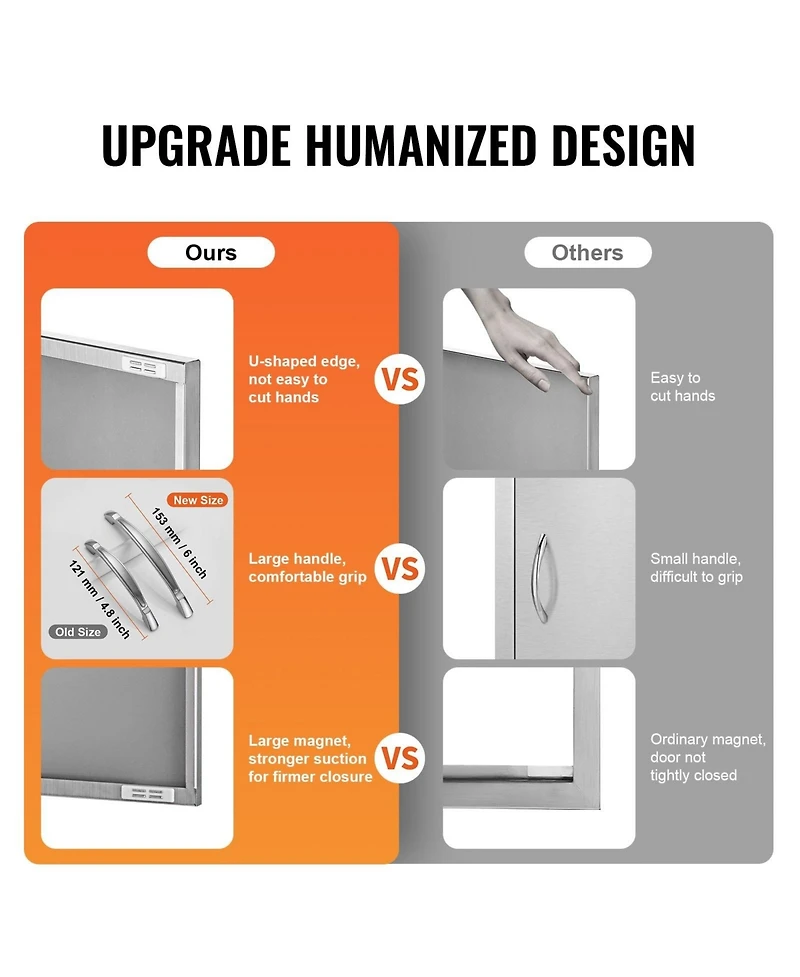 Sugift 36W 24H Double Bbq Access Door for Bbq Island Grilling