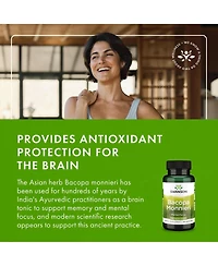 Swanson Bacopa Monnieri Extract Bacognize 250 Milligrams 90 Capsules