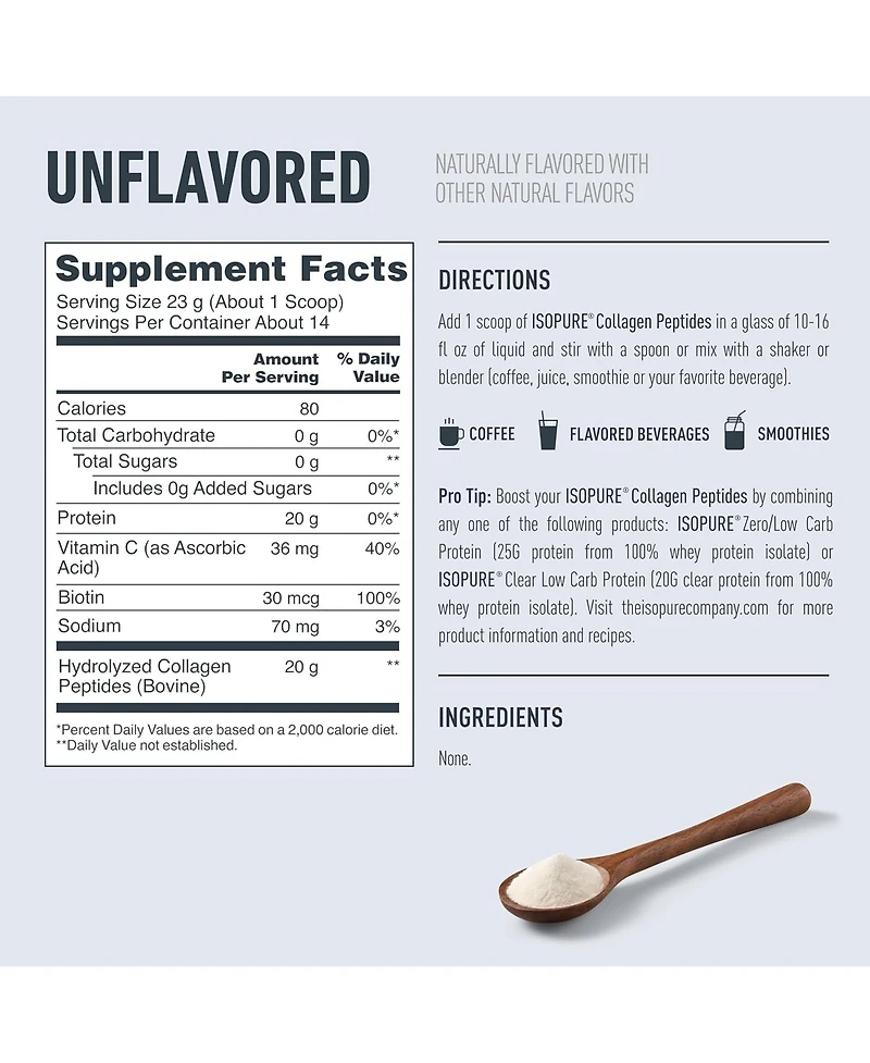 Isopure Collagen Peptides Powder, Promotes Hair, Nail, Skin and Joint Health, with Vitamin C and Biotin, Unflavored, 14 Servings