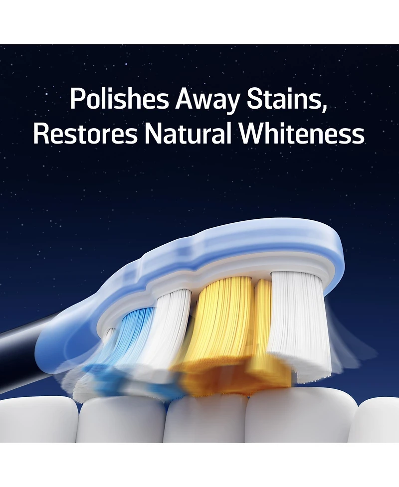 Soocas Multiclean Ultra Clean Electric Toothbrush Replacement Heads, Compatible with both Neos Ii and Neos Ii Ultra