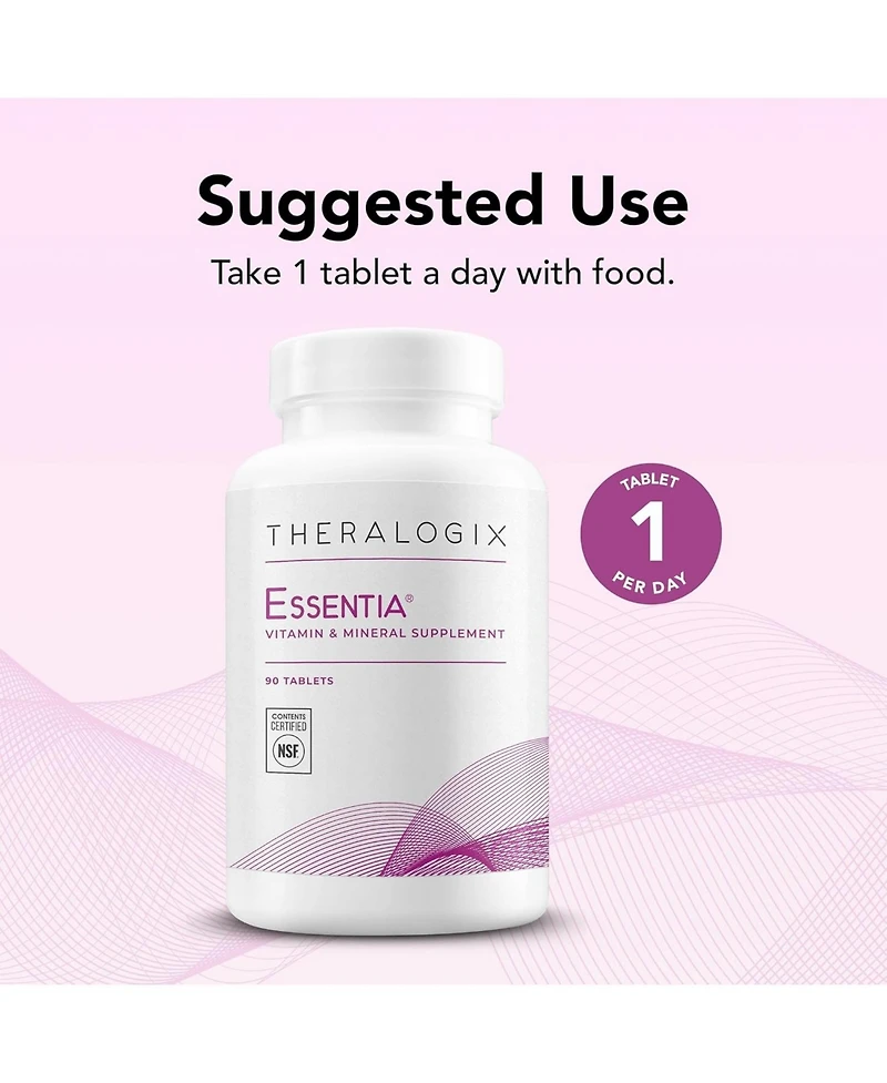 Theralogix Essentia Daily Multivitamin for Women with Iron