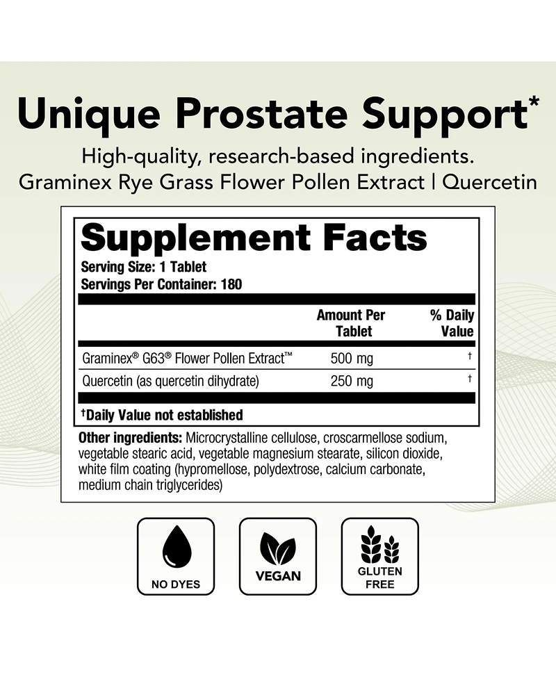 Theralogix Prostate Pq Rye Grass Pollen Extract Supplement with Quercetin