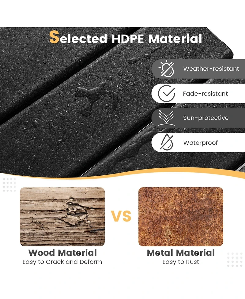 Gymax 2PCS 14'' Patio Adirondack Side Table Hdpe Square Weather Resistant Garden