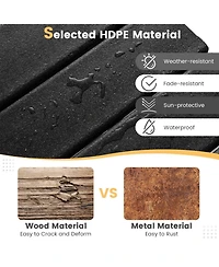 Gymax 2PCS 14'' Patio Adirondack Side Table Hdpe Square Weather Resistant Garden