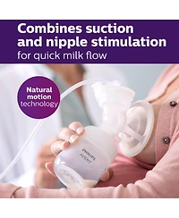Philips Avent Baby Double Electric Premium Breast Pump with Natural Motion Technology