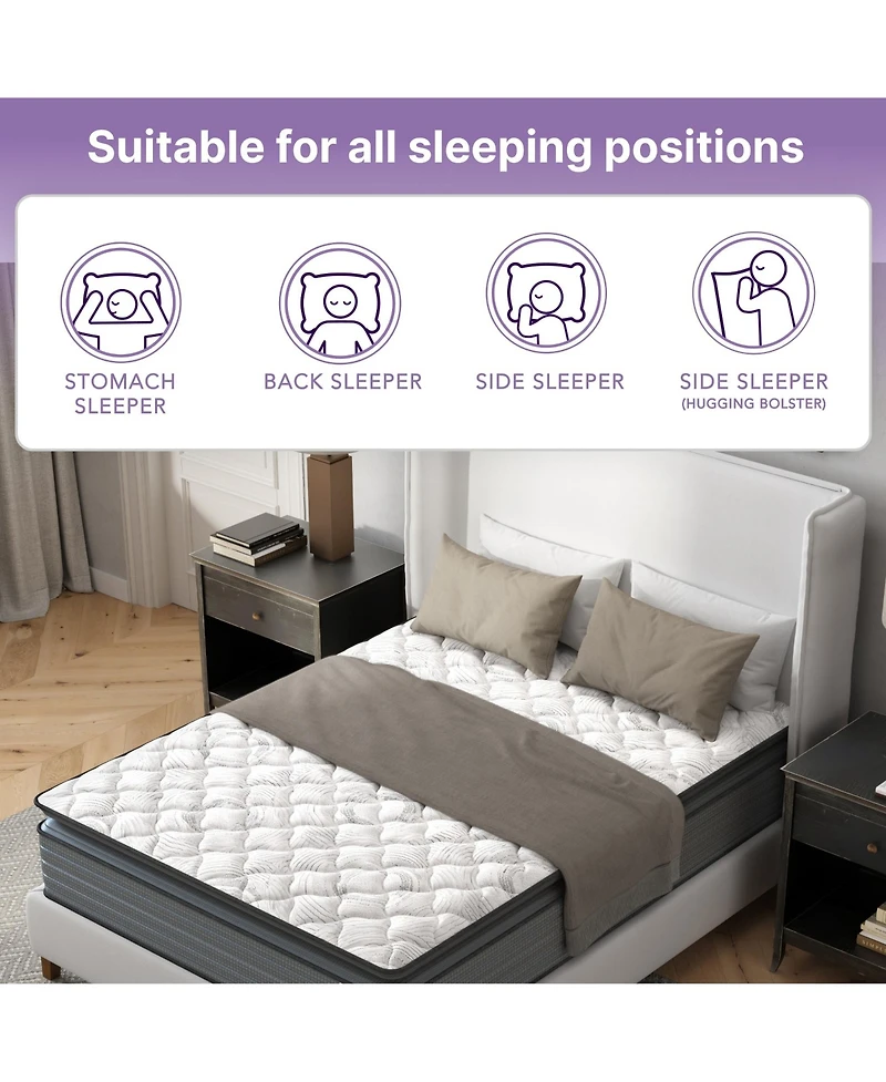 Clihome Isabella 14 Inch Hybrid Pillow Top Mattress