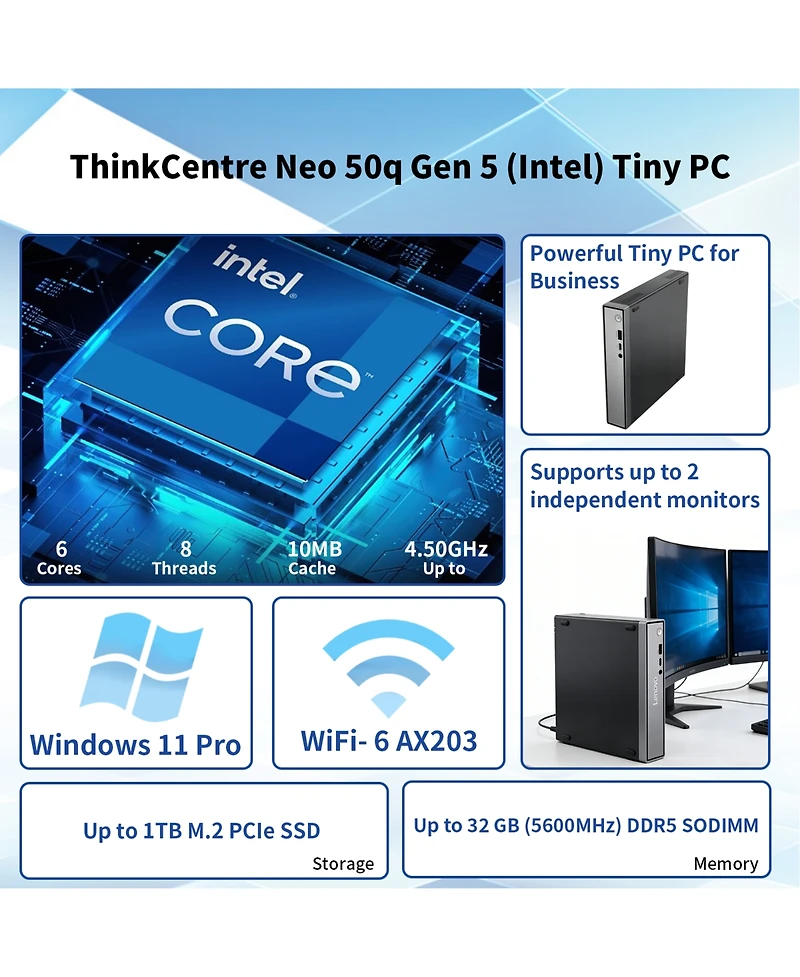 Lenovo ThinkCentre neo 50q Mff Desktop Pc with Intel Core i3, 16GB Ram, 1TB Ssd, Windows 11 Pro