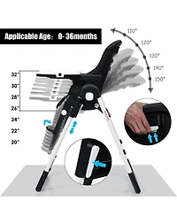 Gouun 4-in-1 Convertible Highchair and Booster Seat with Height Adjustment