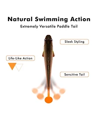 Gnuadz Easy Catch Pre-rigged Soft Swimbaits Vibrating Action Bass Fishing Lures