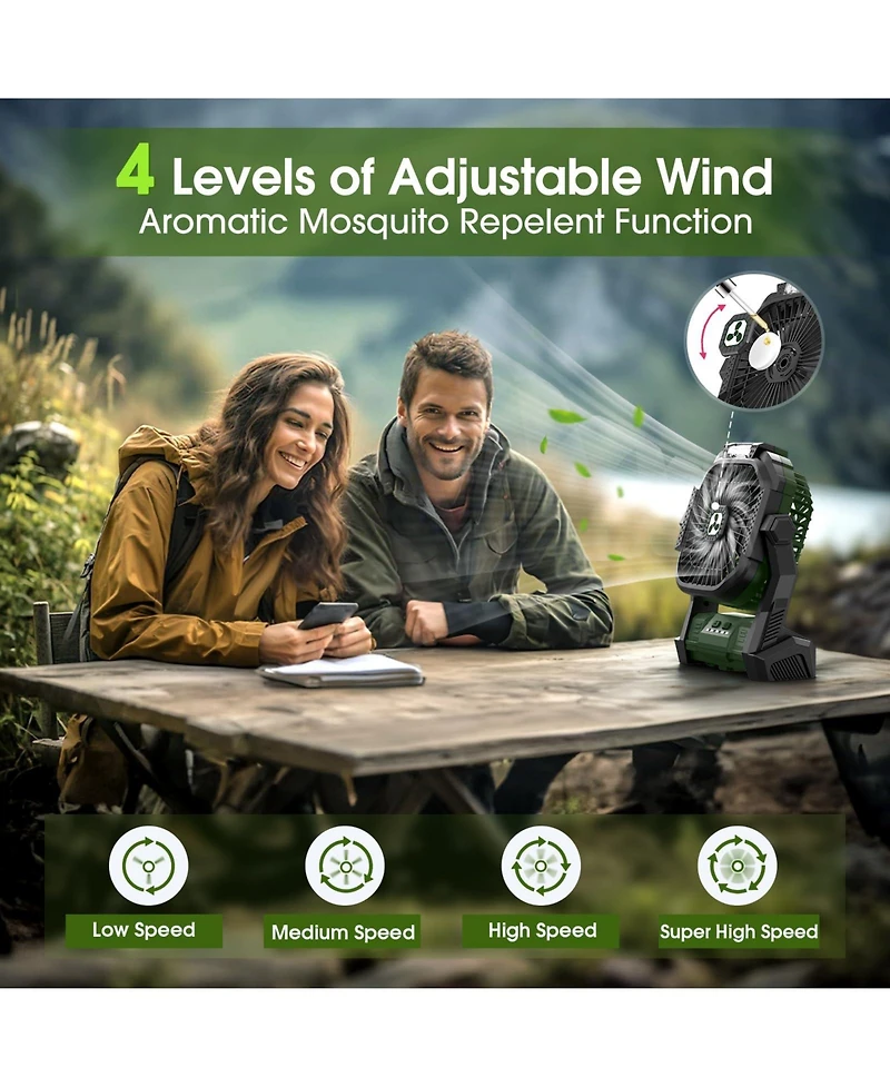 Portable Rechargeable Fan Led Lantern Usb Outdoor Camping Emergency 20000mAh