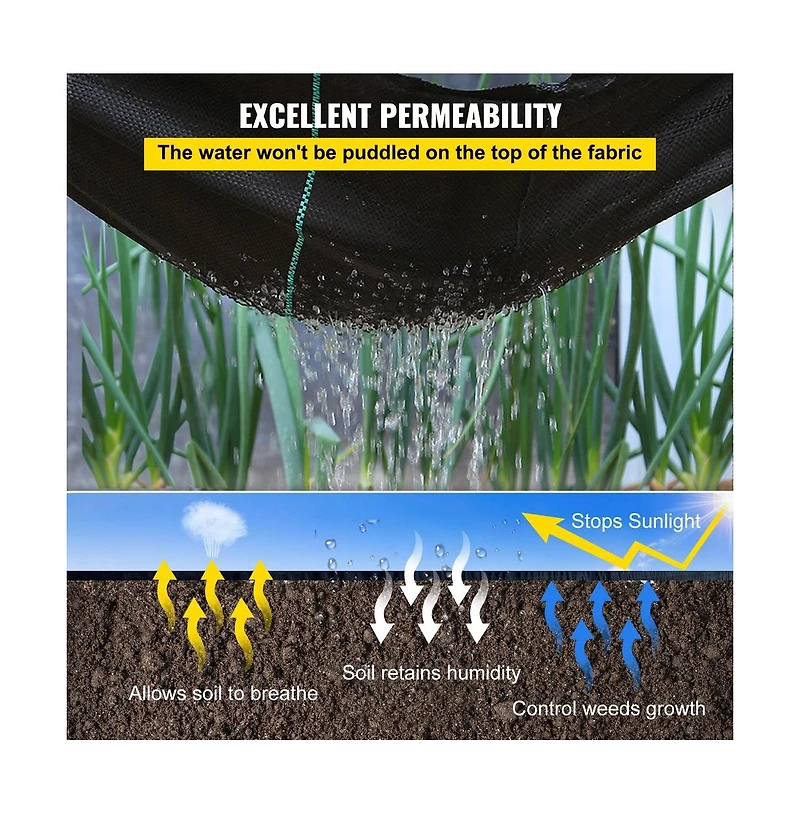 Sugift Woven Weed Barrier Landscape Fabric 4.1 oz 20 Year Premium Garden Mat