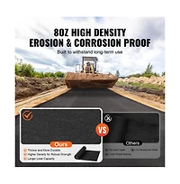 Sugift 4 x 100 ft Non Woven Geotextile Fabric Driveway Underlayment
