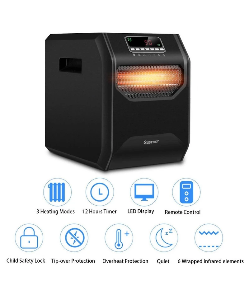Gouun 1500W Portable Electric Space Heater with 12H Timer Led Display and Remote Control