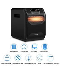 Gouun 1500W Portable Electric Space Heater with 12H Timer Led Display and Remote Control