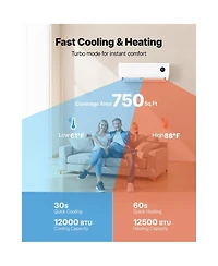 Skonyon 12000 Btu 230V Ductless Mini Split Air Conditioner and Heater 19 SEER2