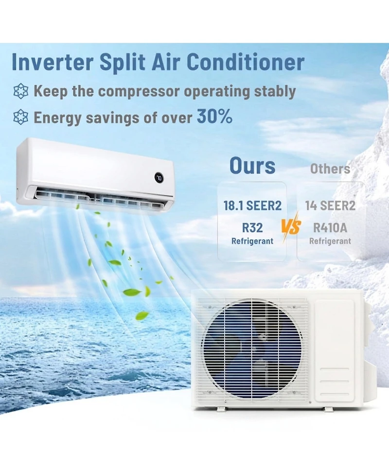 Vebreda 12000 Btu 18.1 SEER2 115V Mini Split Air Conditioner with Alexa