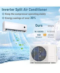 Vebreda 12000 Btu 18.1 SEER2 115V Mini Split Air Conditioner with Alexa